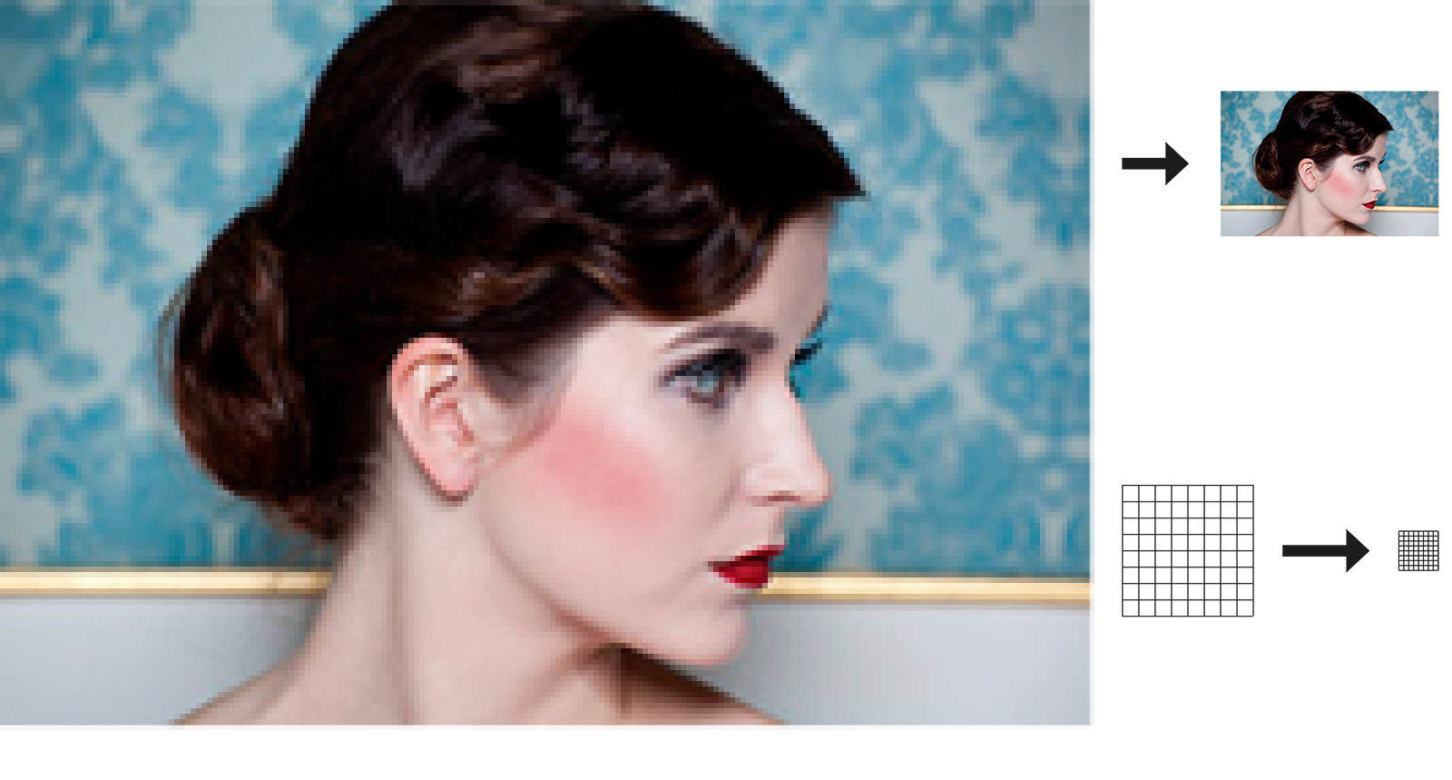 Stejný počet pixelů, různé rozlišení