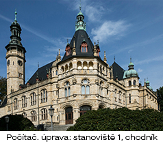 Výběr stanoviště a výšky fotoaparátu
