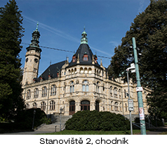 Výběr stanoviště a výšky fotoaparátu