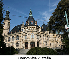 Výběr stanoviště a výšky fotoaparátu