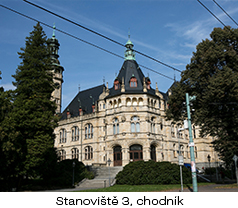 Výběr stanoviště a výšky fotoaparátu