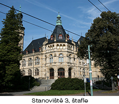 Výběr stanoviště a výšky fotoaparátu
