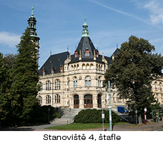 Výběr stanoviště a výšky fotoaparátu