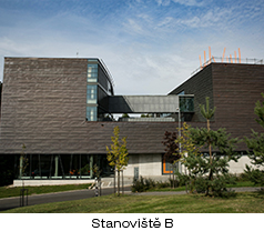 Výběr správného stanoviště