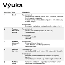 Plán výuky kurzu Akademie černobílé fotografie