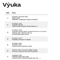 Plán výuky kurzu Večerní fotoškola